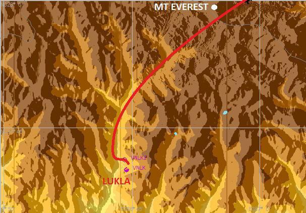 Weg zum Everest