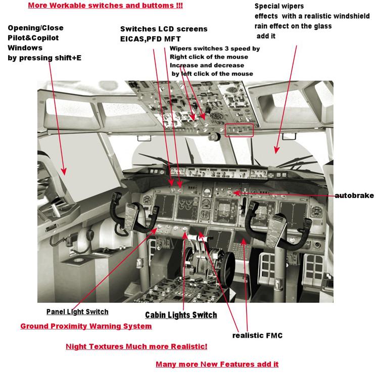 737 VC Funcția Alrot